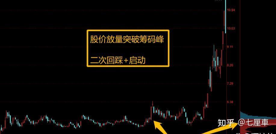 jiuyou-SHIB冲破11.79美元大关，牛市是否已来临？的简单介绍