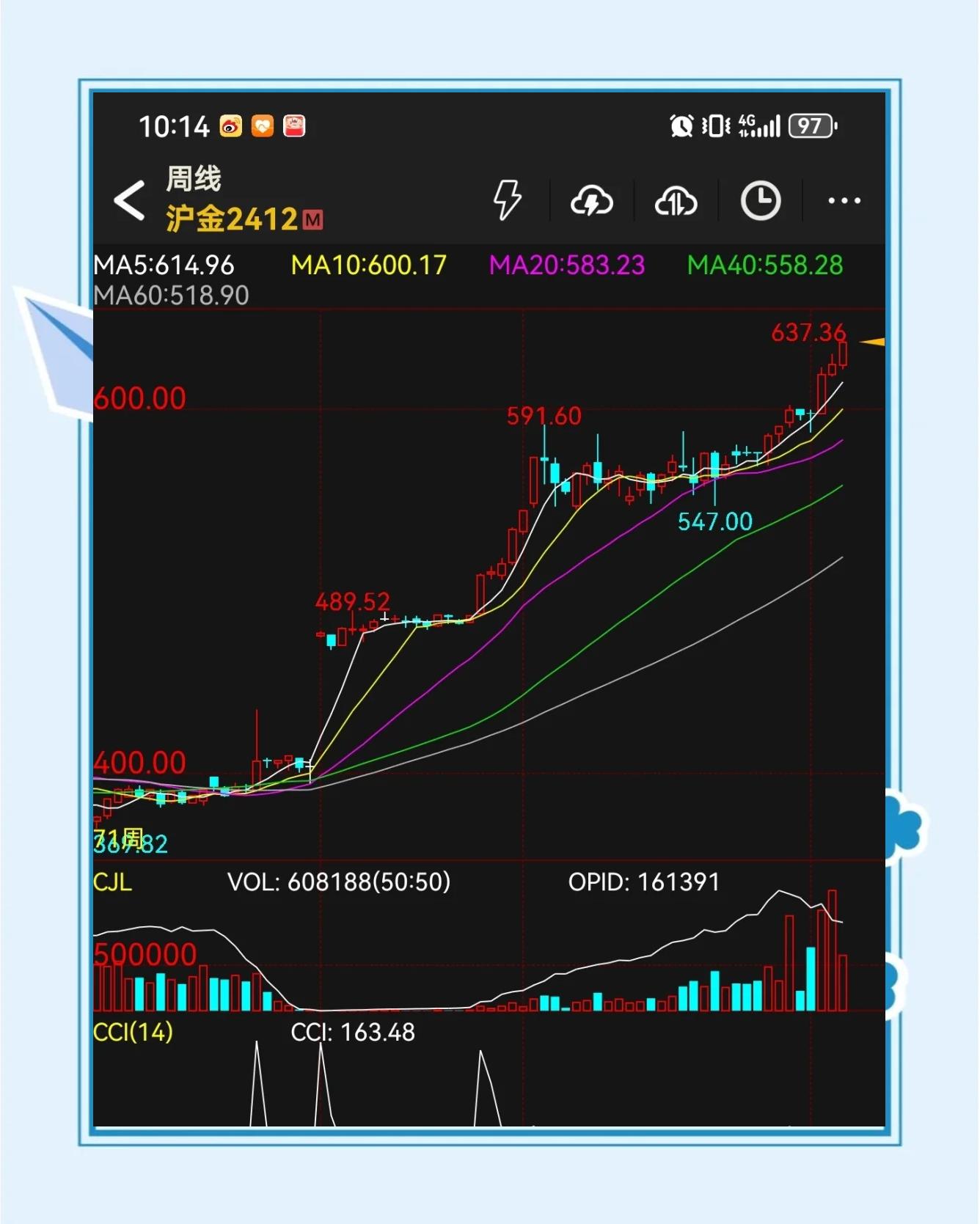 九游官网-包含美联储创下年内新高，上扬幅高达Coinbase%，还能追吗？的词条