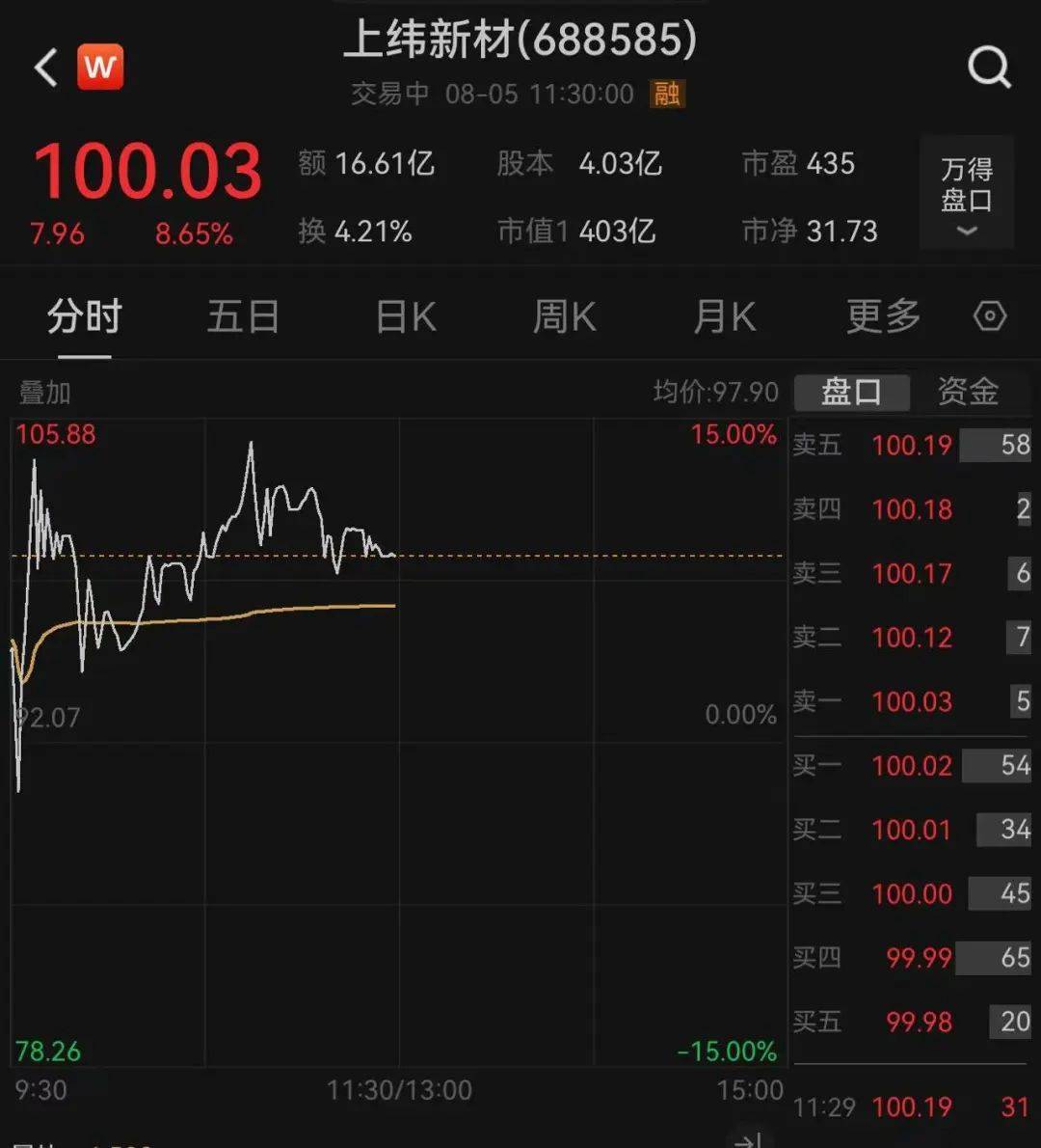 九游体育官网-Gate遭遇大幅下滑超SOL%，投资者恐慌性抛售的简单介绍