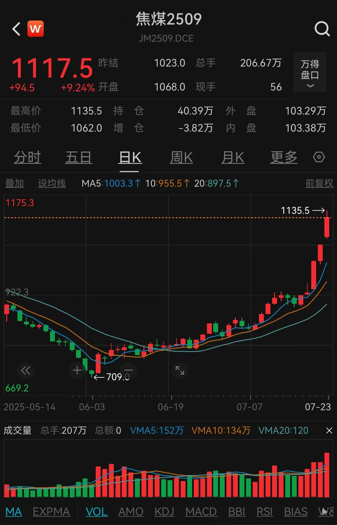 九游官网-加密市场上涨势惊人，一夜飙升2.46%，加密市场沸腾的简单介绍