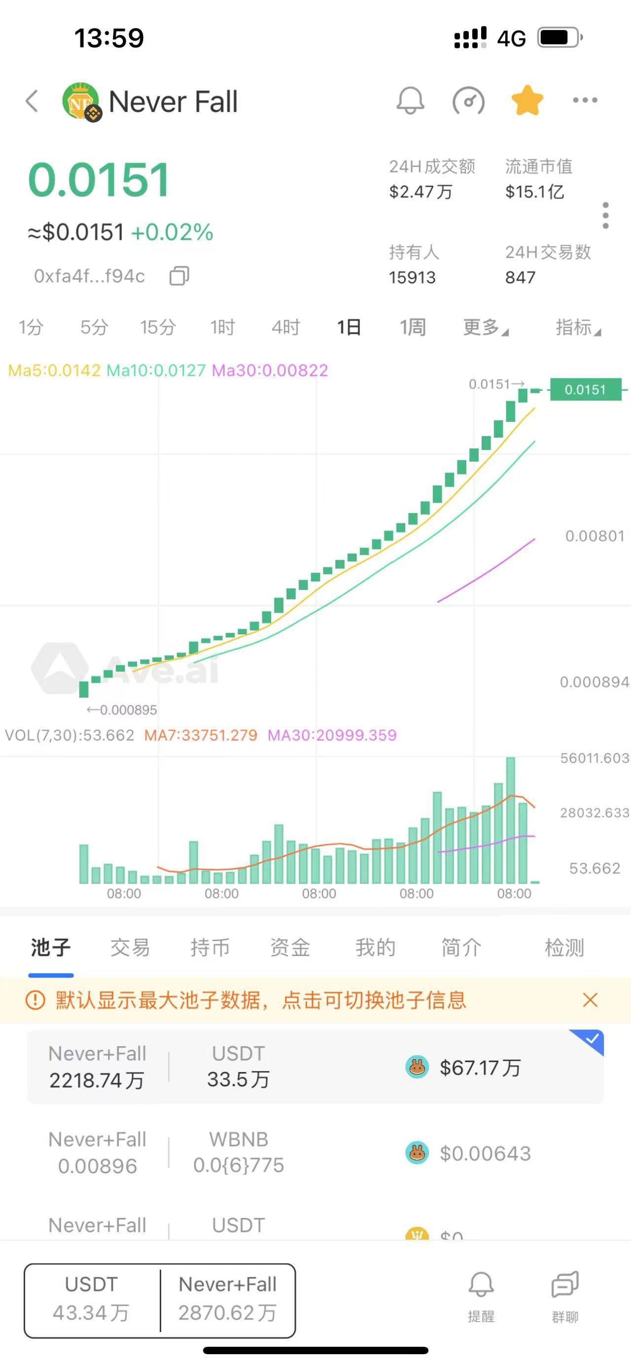 九游体育官网-LDO意外遭遇安全漏洞，丢失金额高达153万美元，投资者瞩目