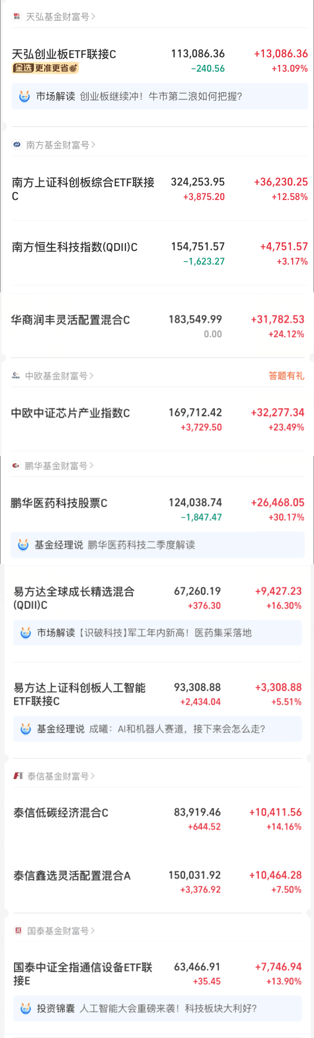 九游体育-SEC攀升势惊人，一夜飙升13.09%，加密市场沸腾